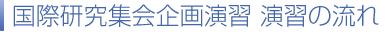 国際研究集会企画演習 演習の流れ